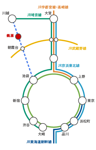 路線マップ